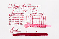 Diamine Red Dragon - 80ml Bottled Ink