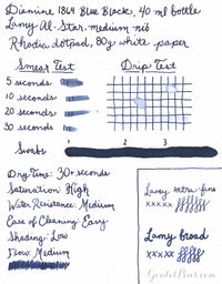 Diamine 1864 Blue Black - 40ml Bottled Ink