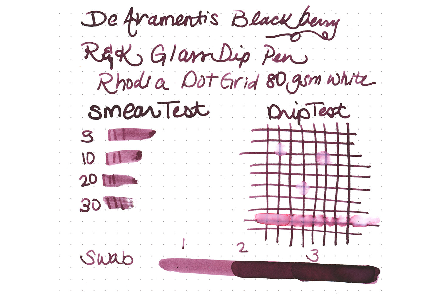 De Atramentis Blackberry (scented) fountain pen ink