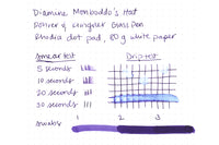 Diamine Monboddo's Hat - Ink Sample