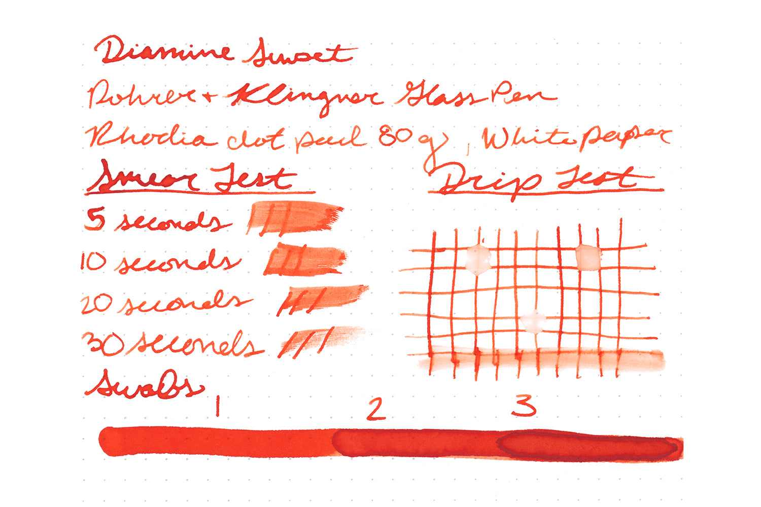 Diamine Sunset fountain pen ink