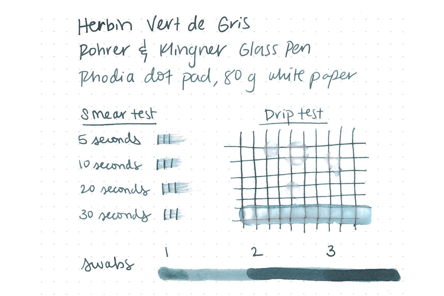 Herbin Vert de Gris - 30ml Bottled Ink