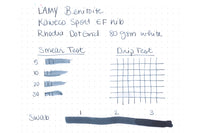 LAMY benitoite - 30ml Bottled Ink