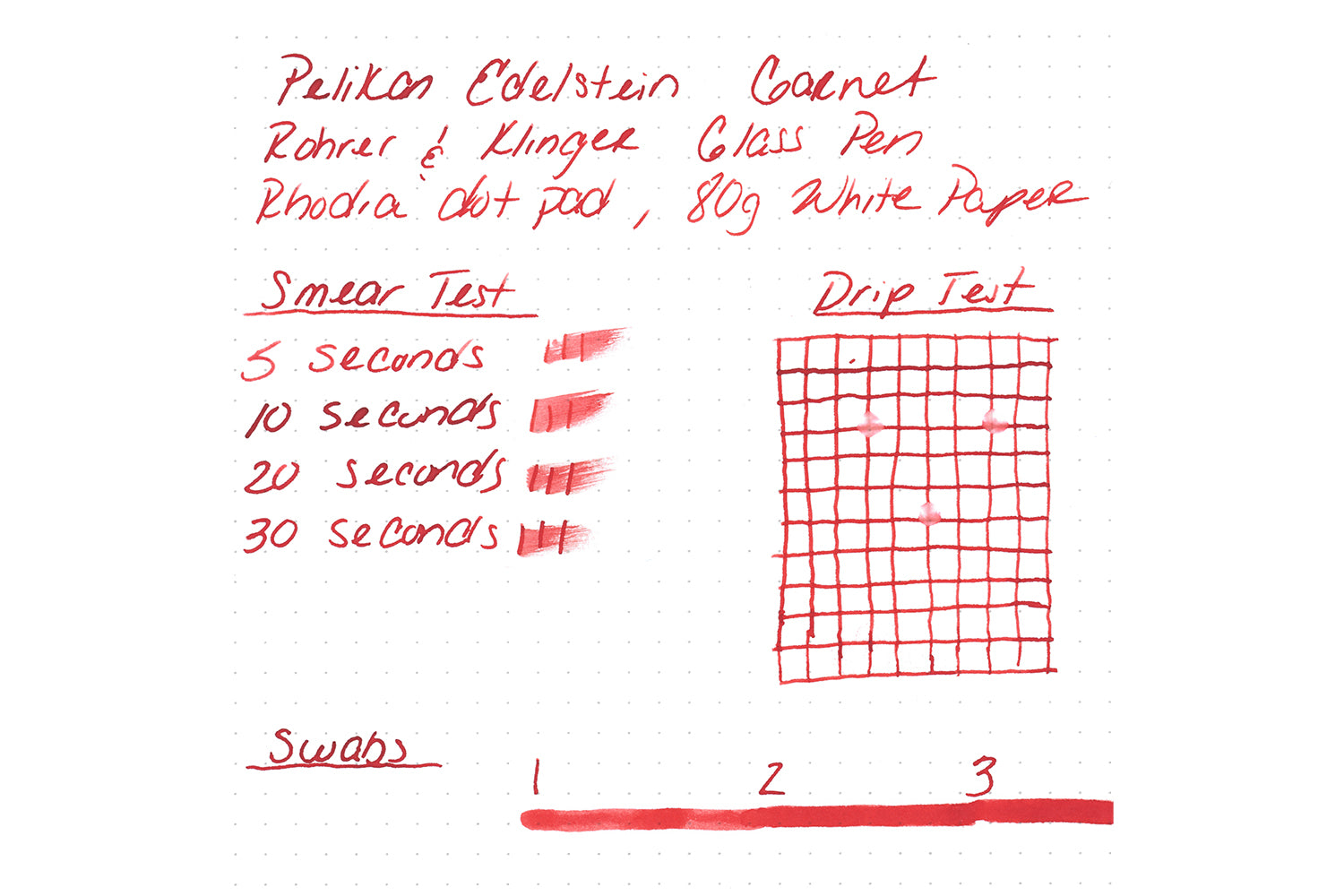 Pelikan Edelstein Garnet fountain pen ink