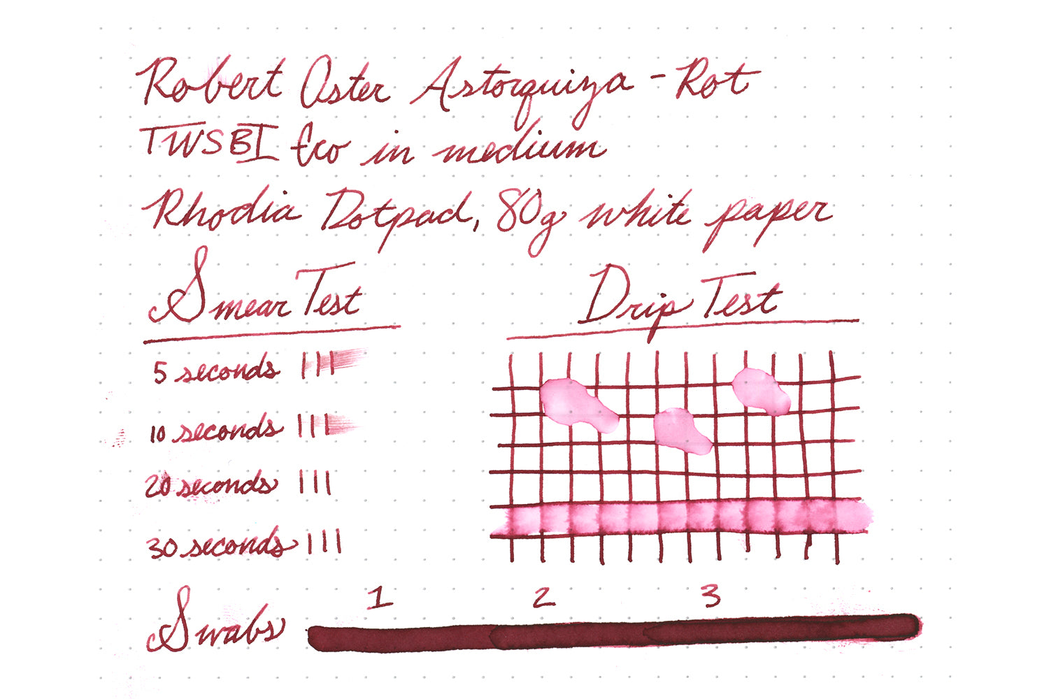 Robert Oster Astorquiza Rot fountain pen ink