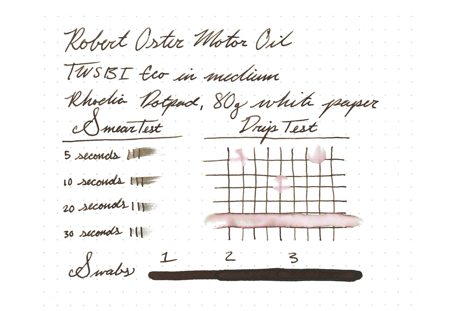 Robert Oster Motor Oil fountain pen ink