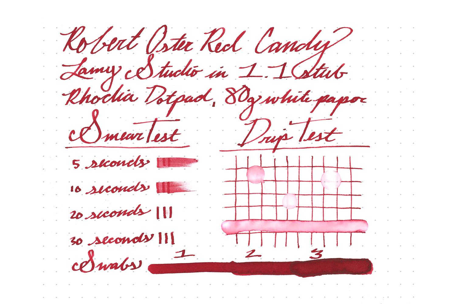 Robert Oster Red Candy fountain pen ink