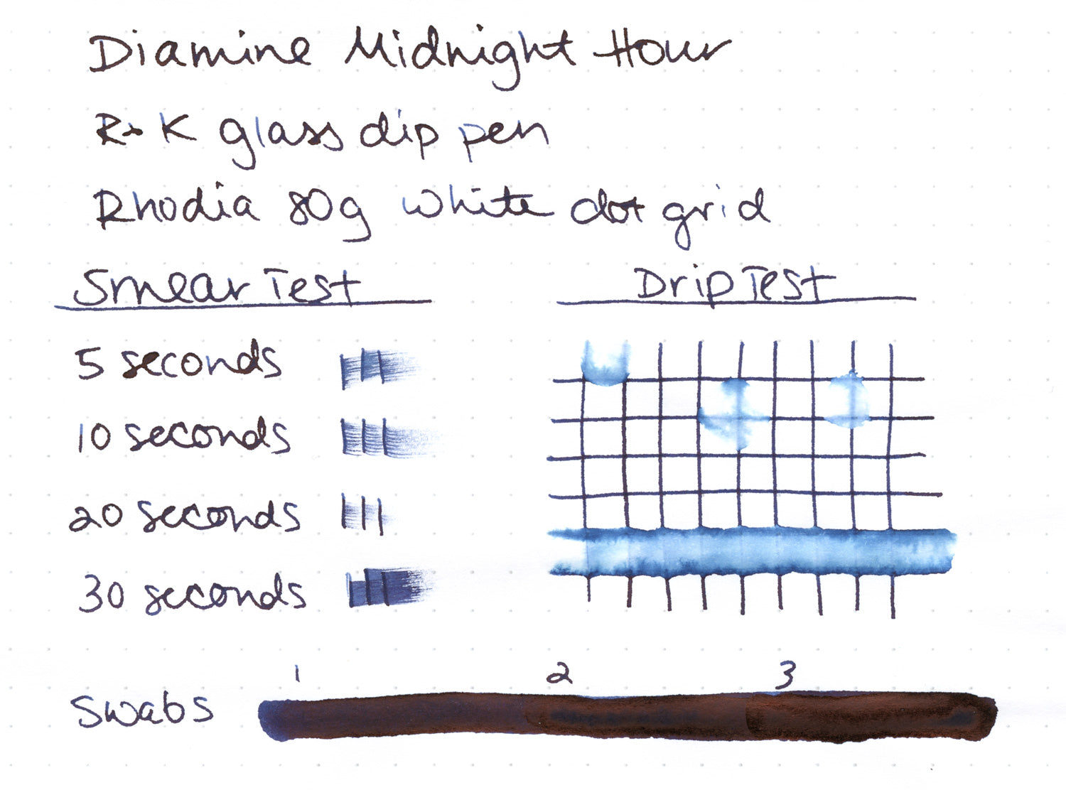 Diamine Midnight Hour fountain pen ink