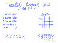 Noodler's Baystate Blue - Ink Sample