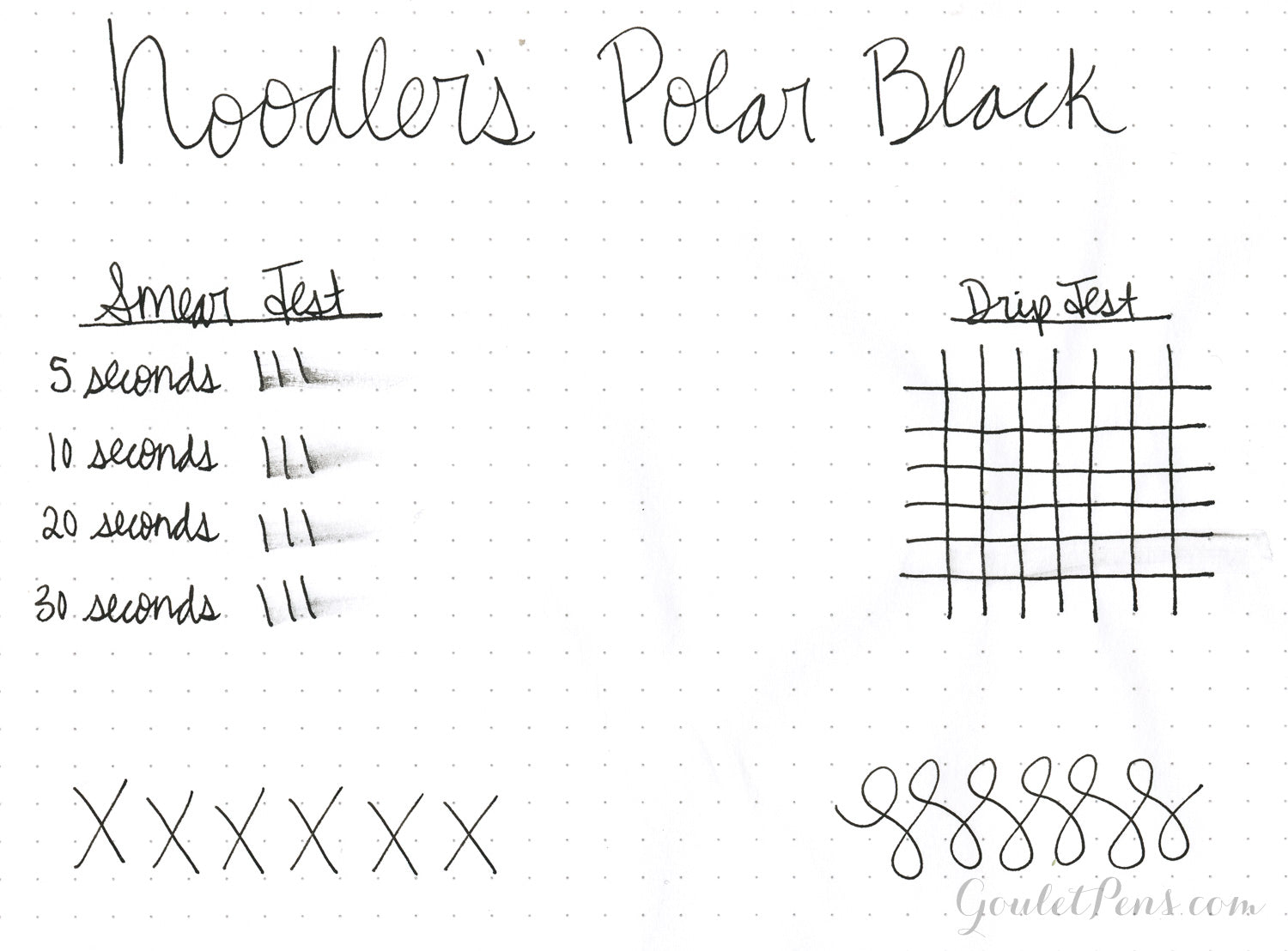 Noodler's Polar Black fountain pen ink