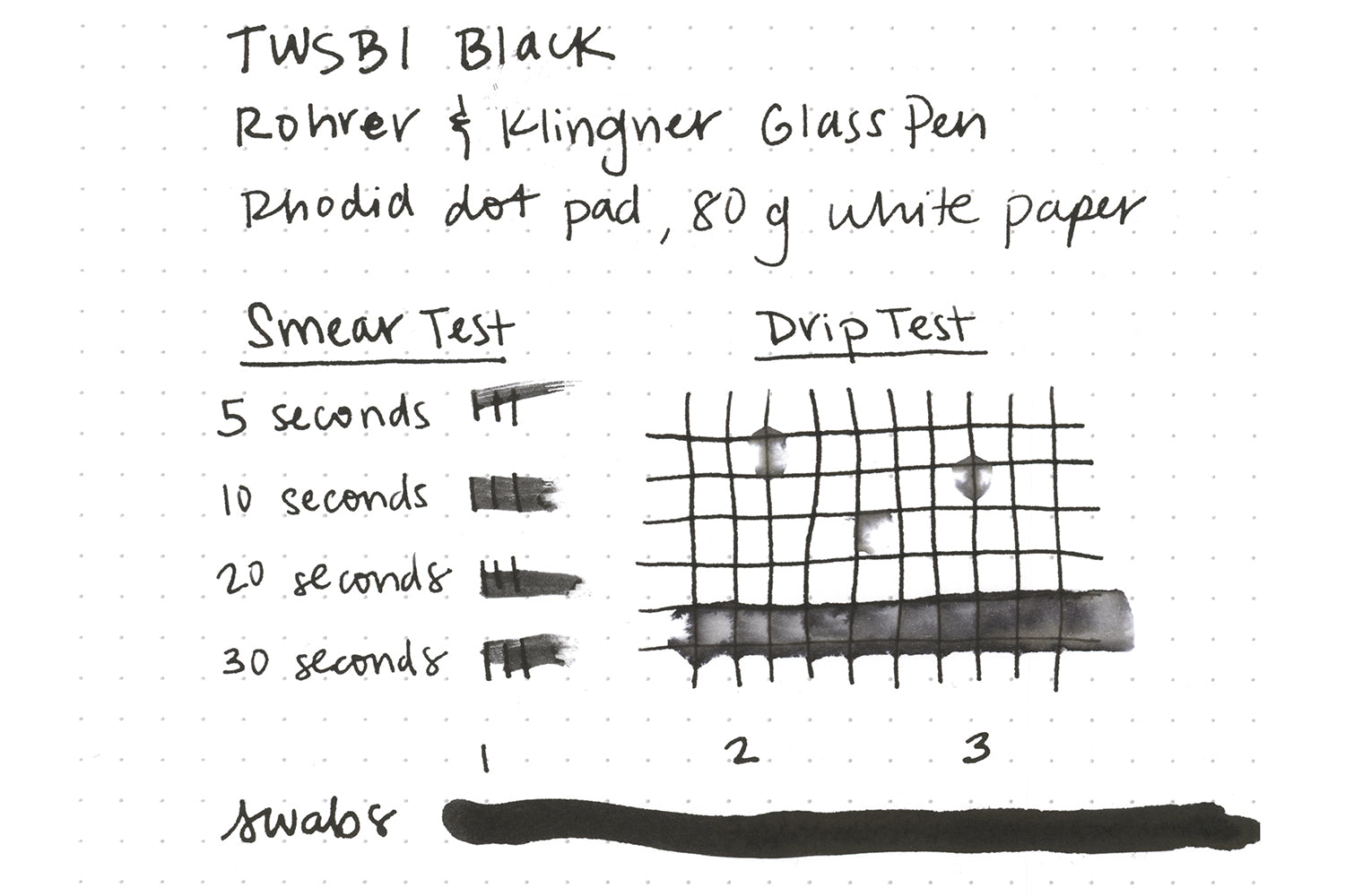 TWSBI Black fountain pen ink